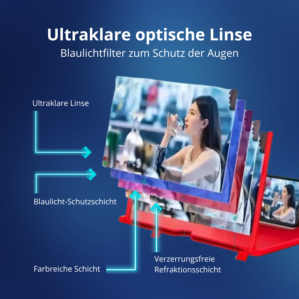 VisionPro 4.0 - Smartphone-Bildschirmvergrößerer