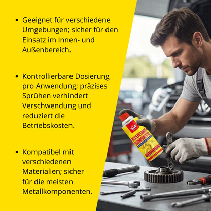 BlitzRost Pro – Instant-Rostlöser & Schutz